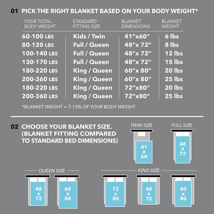 Weighted Blanket - Zaine Weighted Blanket